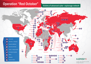 kaspersky_lab_infographic_red_october_victims_by_country-300x211